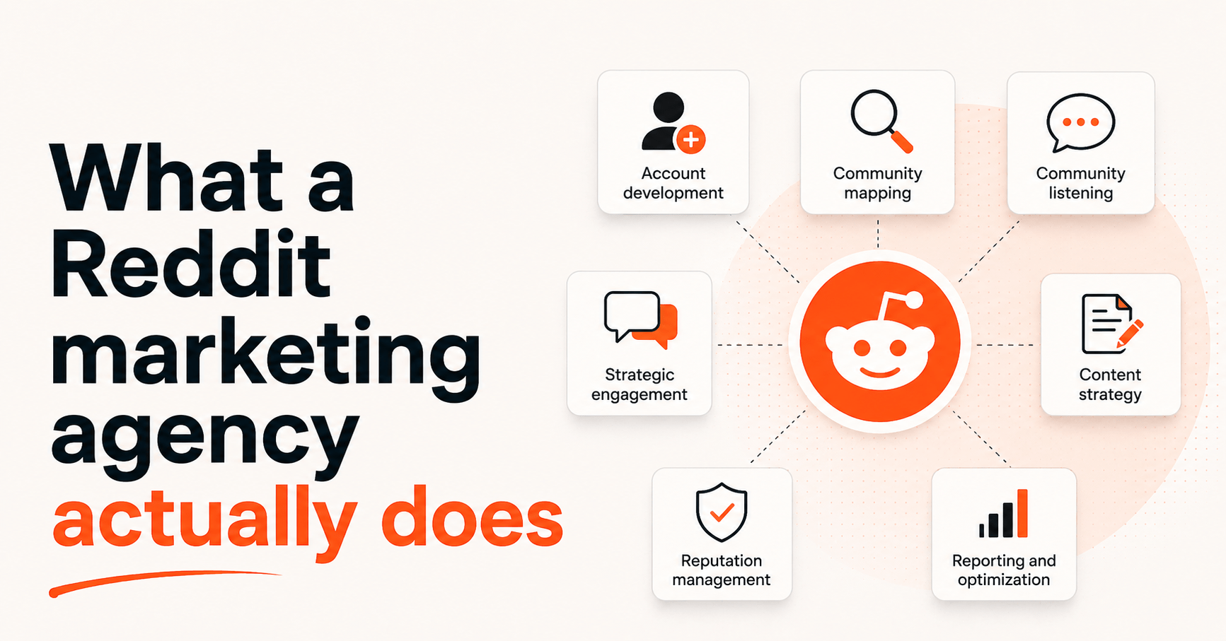 Reddit Marketing Agency: When to Hire One (And When Not To) Reddit Marketing Agency: When to Hire One (And When Not To)