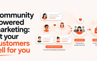 Community Powered Marketing: Let Your Customers Sell for You