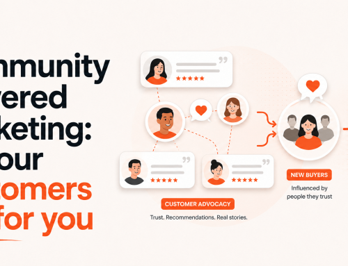 Community Powered Marketing: Let Your Customers Sell for You