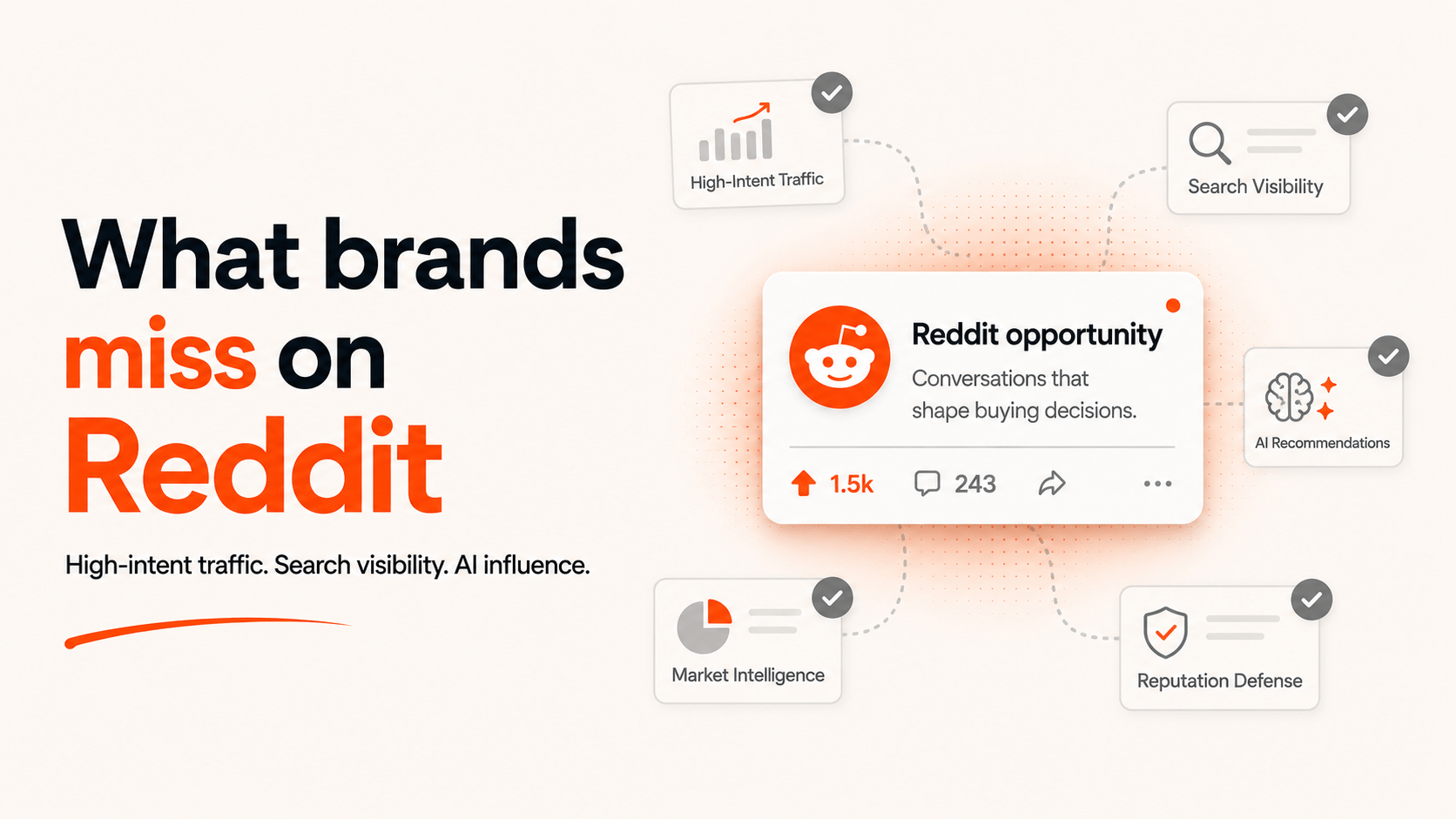 Reddit Digital Marketing: The Channel Most Brands Ignore