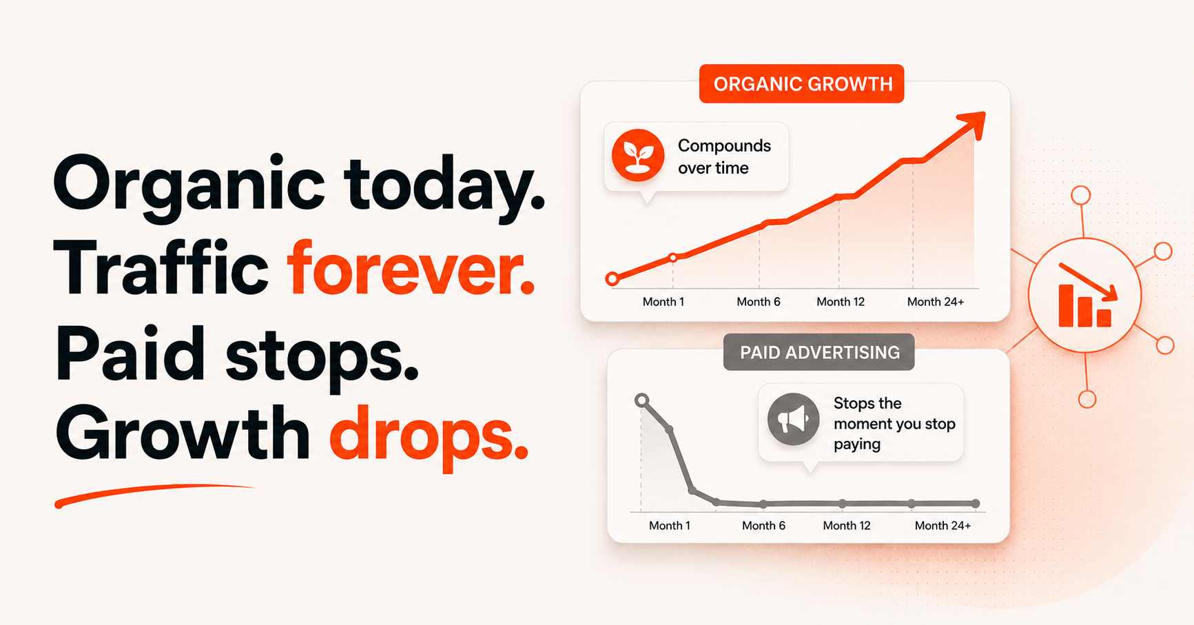 Reddit Organic Marketing Beats Paid Ads – Here’s Why Reddit Organic Marketing Beats Paid Ads - Here's Why