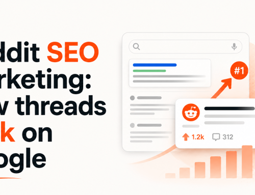 Reddit SEO Marketing: How Threads Rank on Google