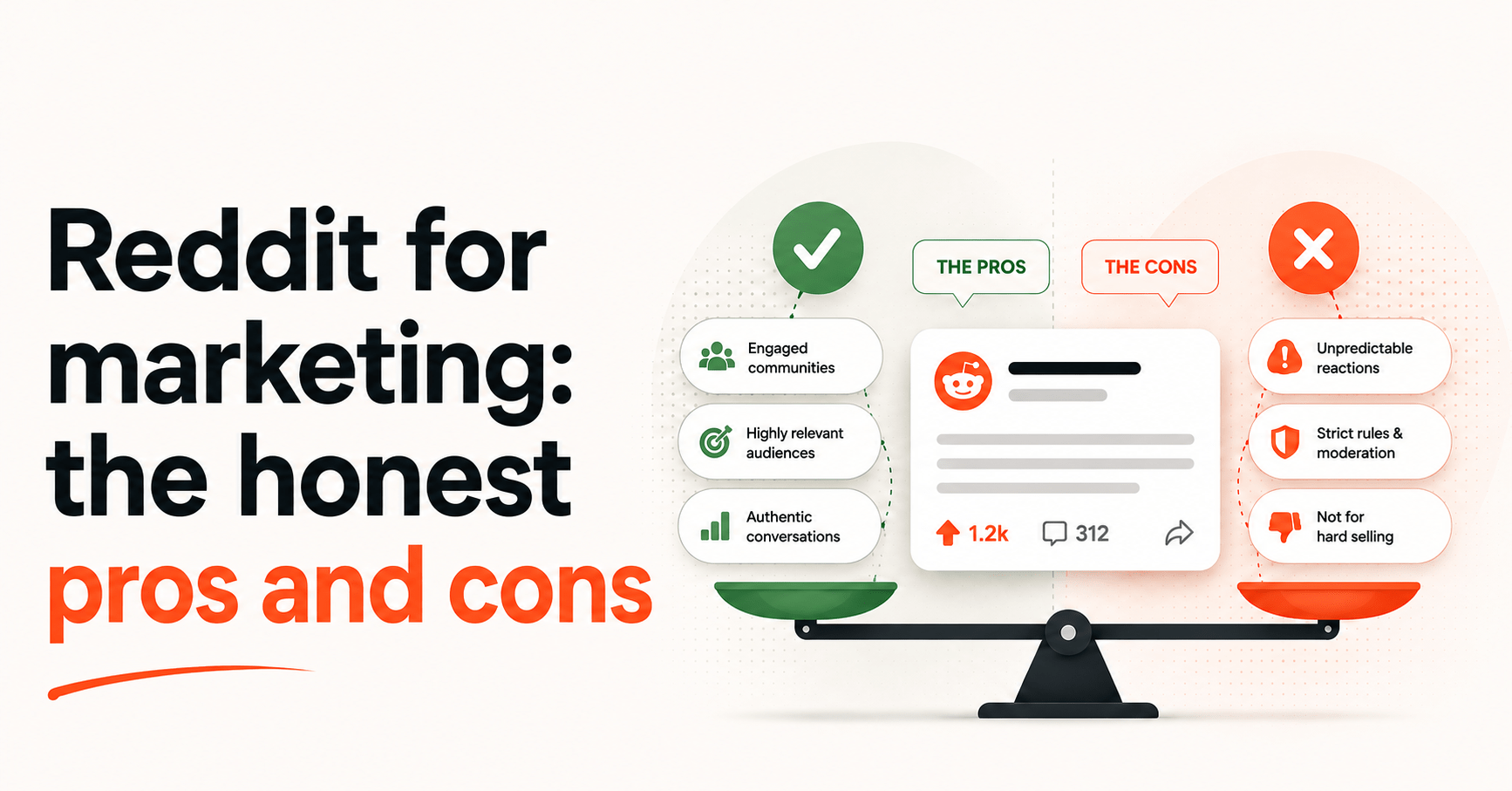 Reddit for Marketing: The Honest Pros and Cons