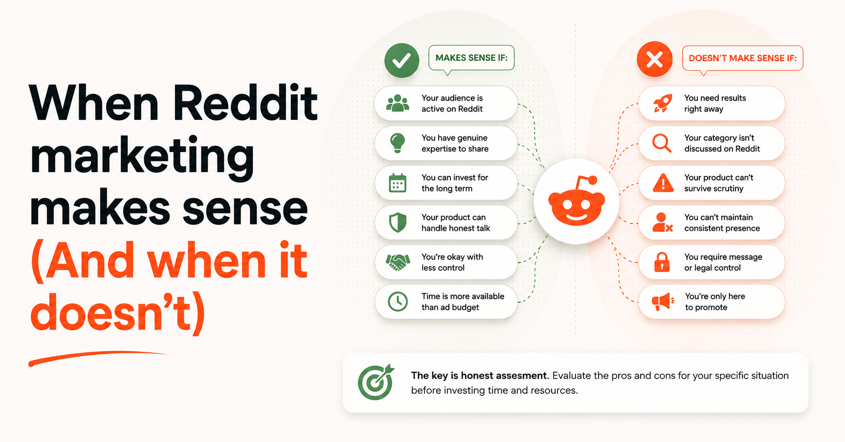 Reddit for Marketing: The Honest Pros and Cons