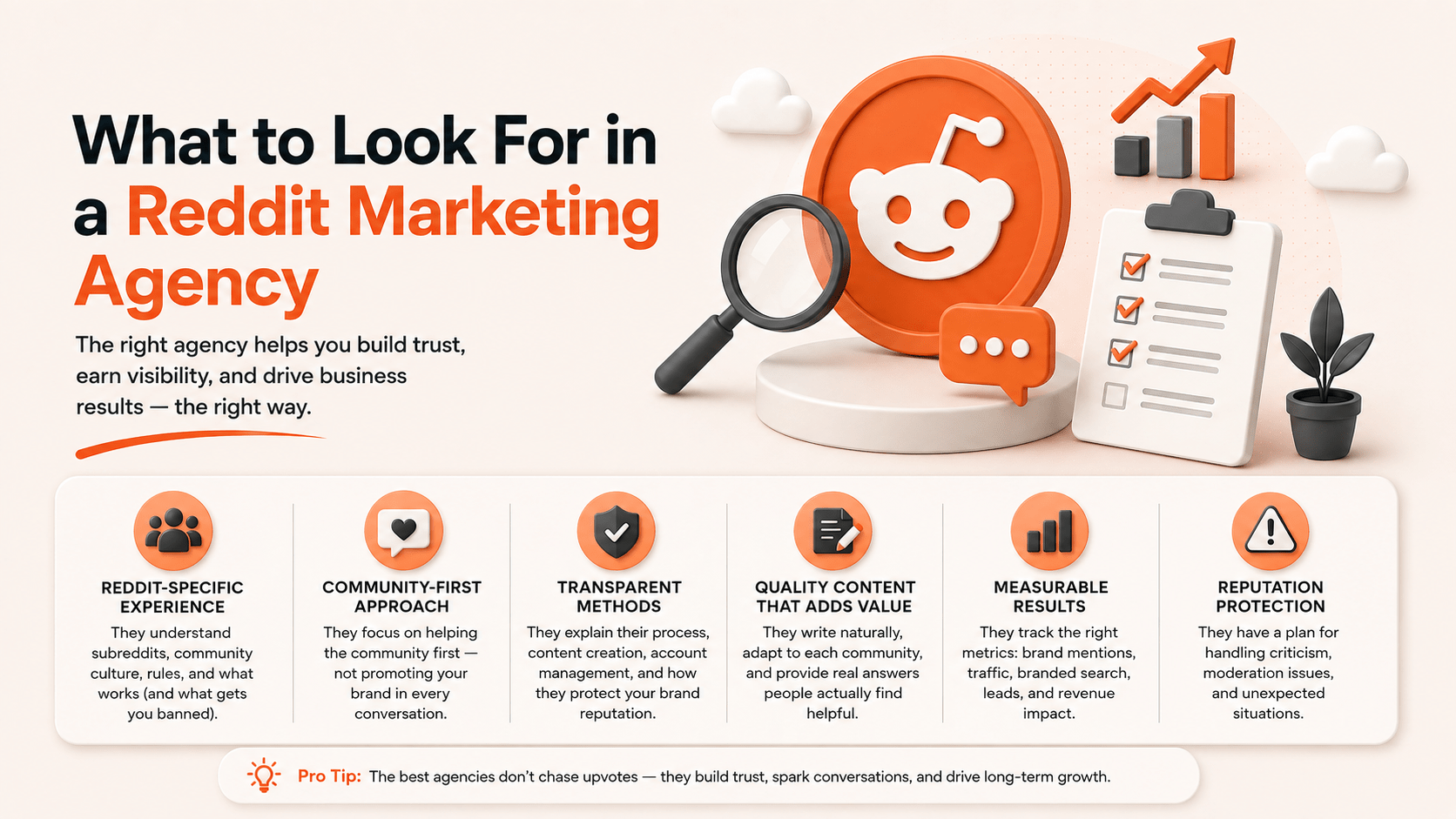 Best Reddit Marketing Agency: How to Evaluate Your Options