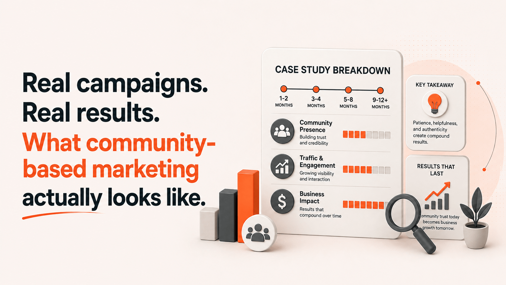 Community-Based Marketing: Case Study Breakdown