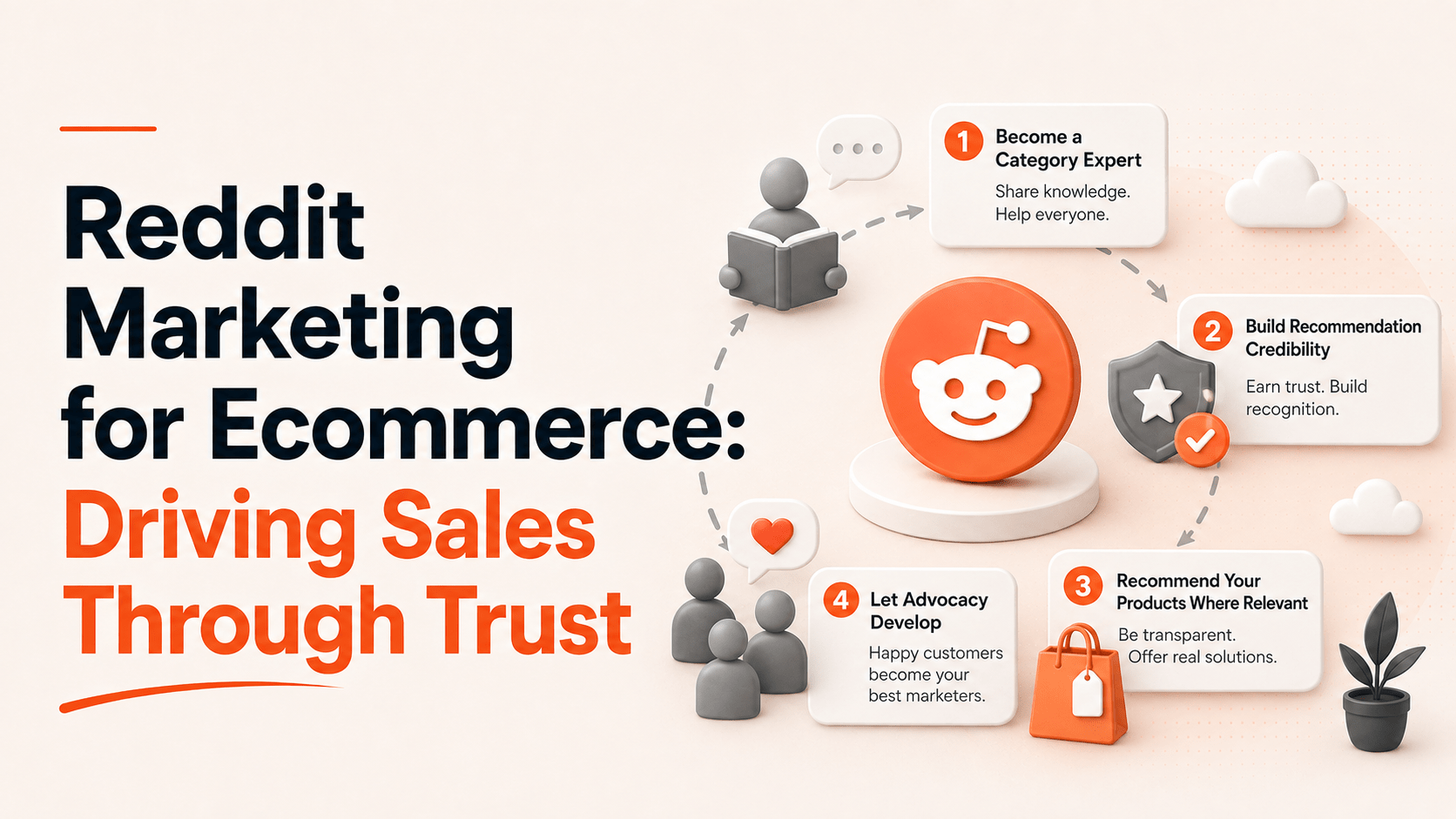 Reddit Marketing for Ecommerce: Driving Sales Through Trust