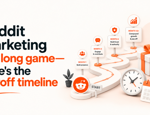 Reddit Marketing Is a Long Game—Here’s the Payoff Timeline