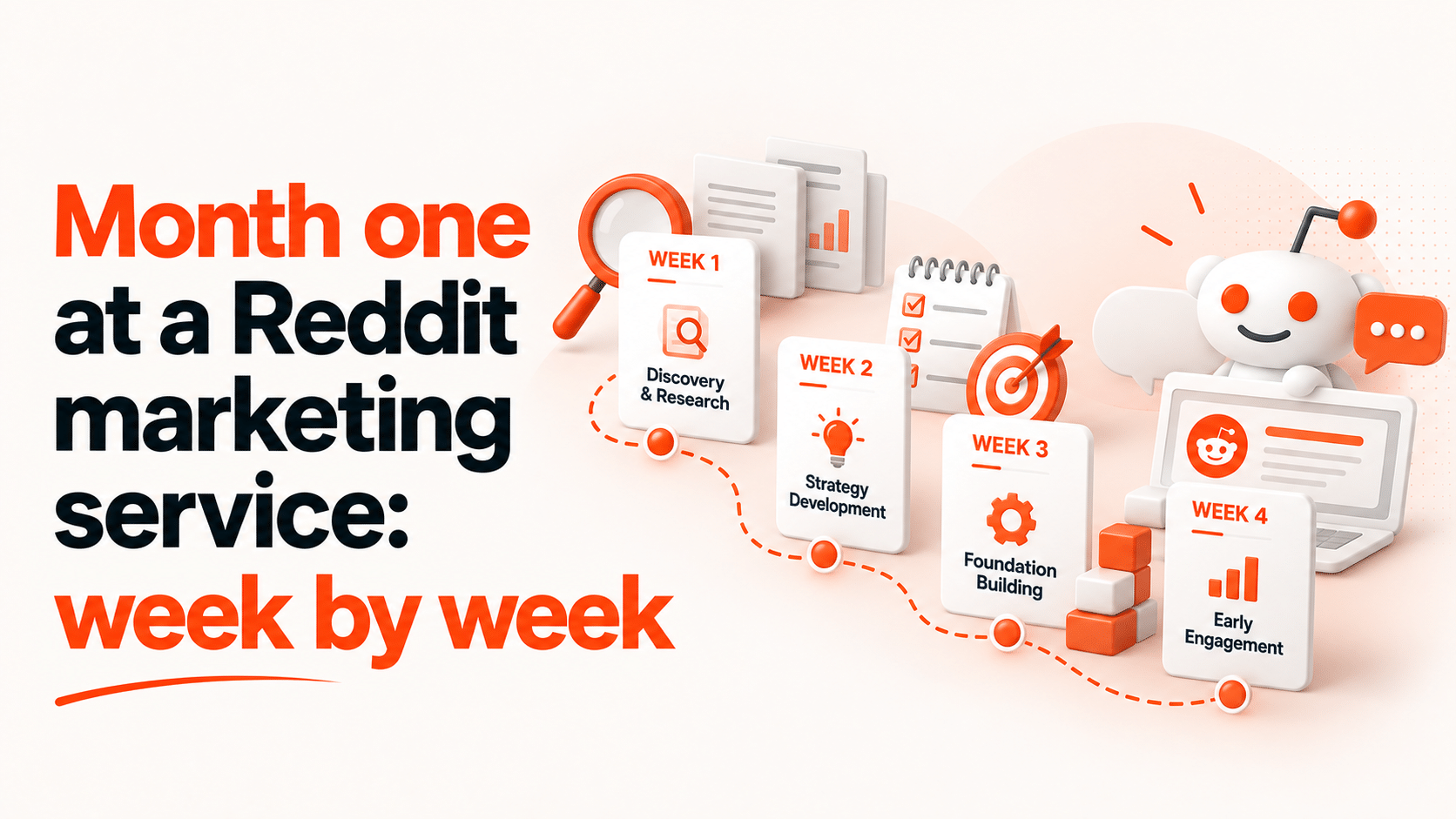 Reddit Marketing Service: What to Expect in Month One